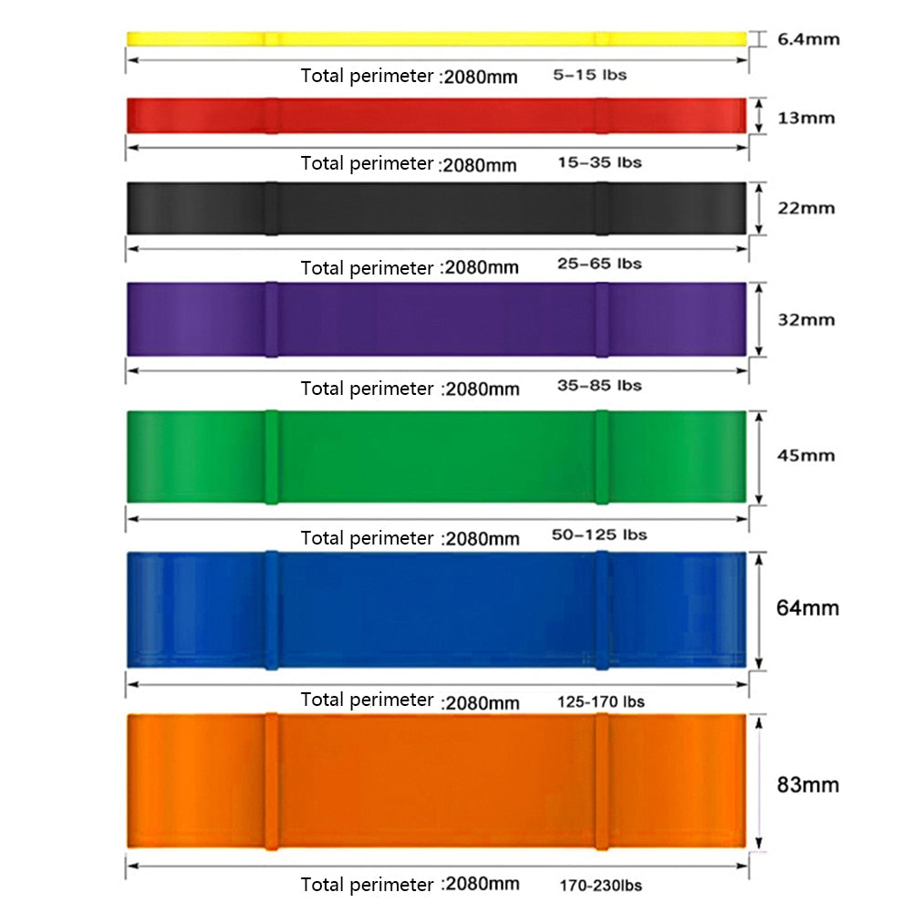 Fitness Rubber Resistance Band